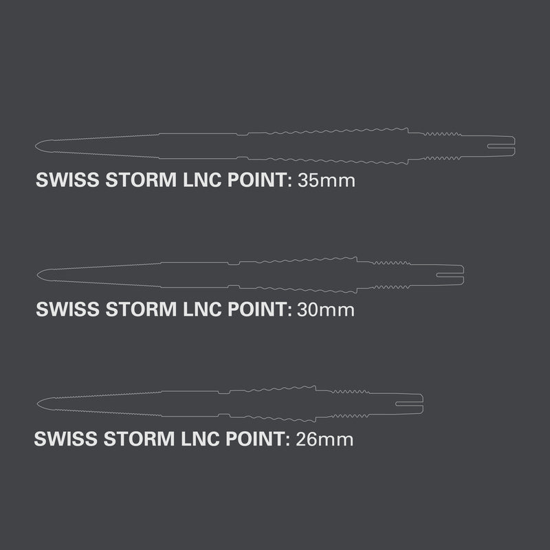 SWISS STORM LNC POINTS